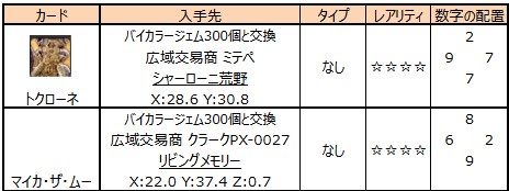 バイカラージェムで入手できるカード