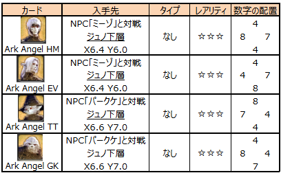 NPCと対戦で入手できるカード