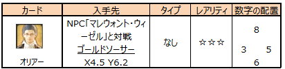 NPCと対戦で入手できるカード