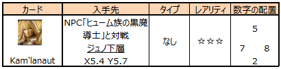 NPCと対戦で入手できるカード