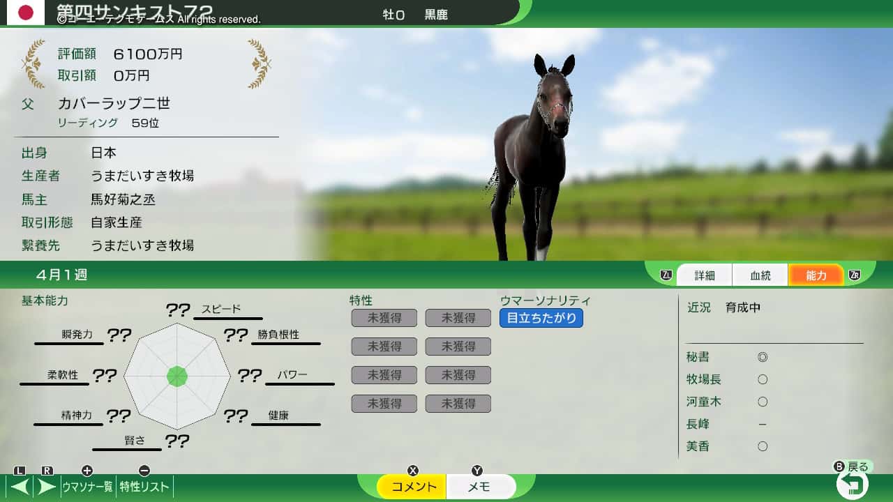 翌年度産駒結果