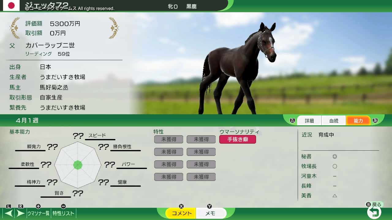 翌年度産駒結果