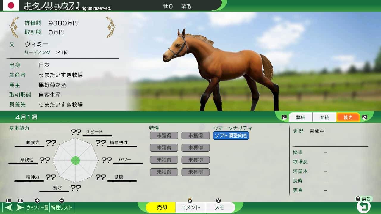 翌年度産駒結果