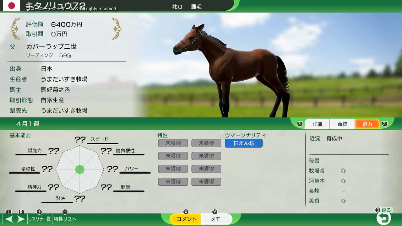 翌年度産駒結果