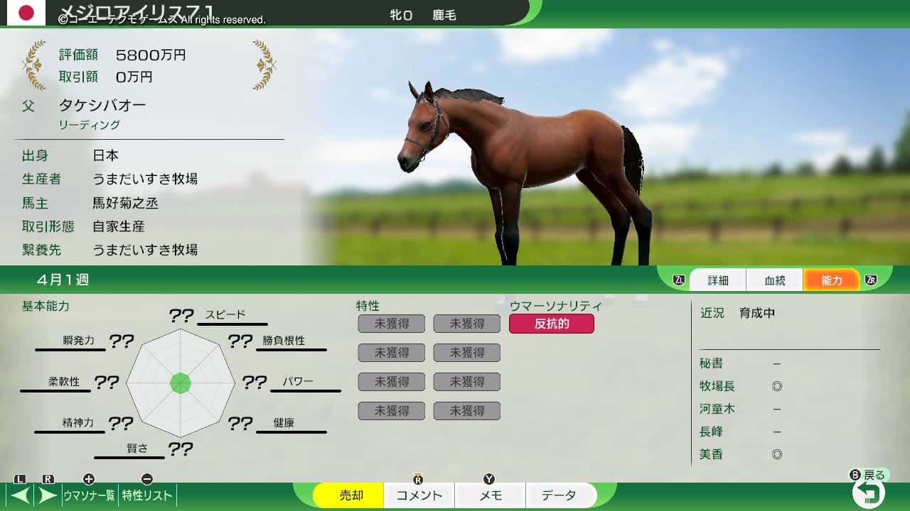 翌年度産駒結果