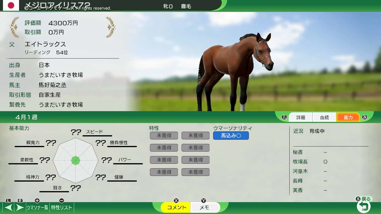 翌年度産駒結果