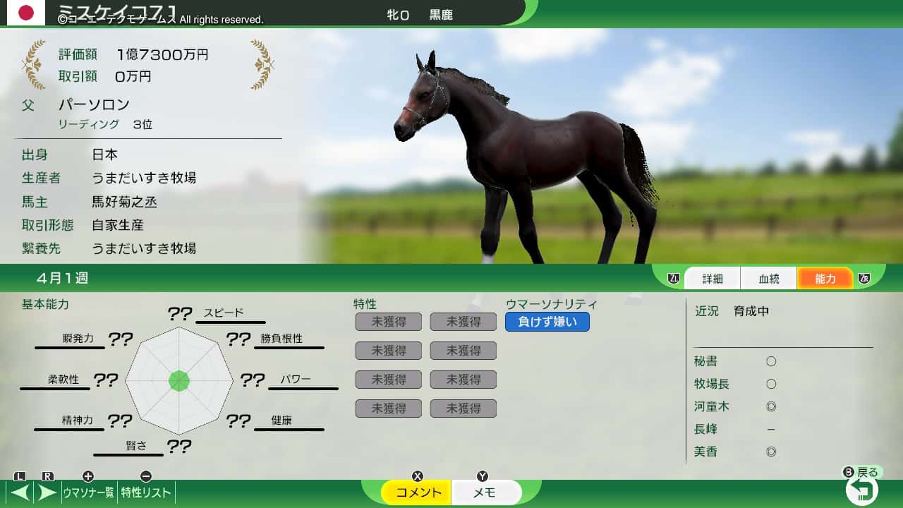 翌年度産駒結果