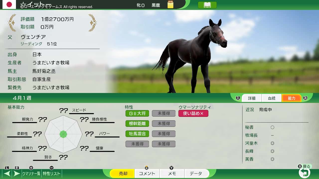 翌年度産駒結果