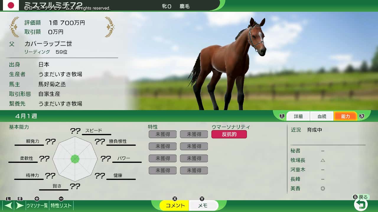 翌年度産駒結果