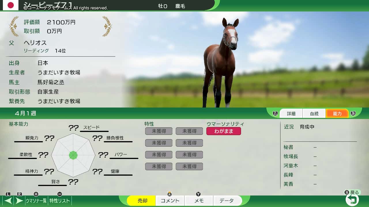 翌年度産駒結果