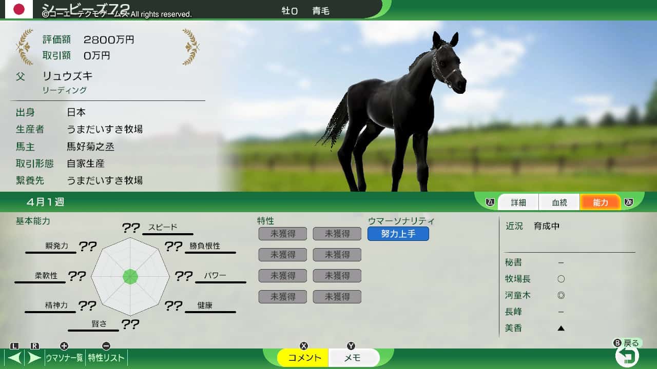 翌年度産駒結果