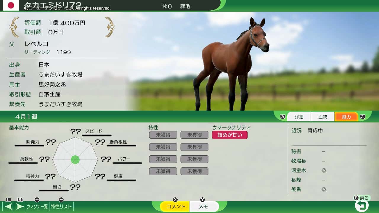 翌年度産駒結果