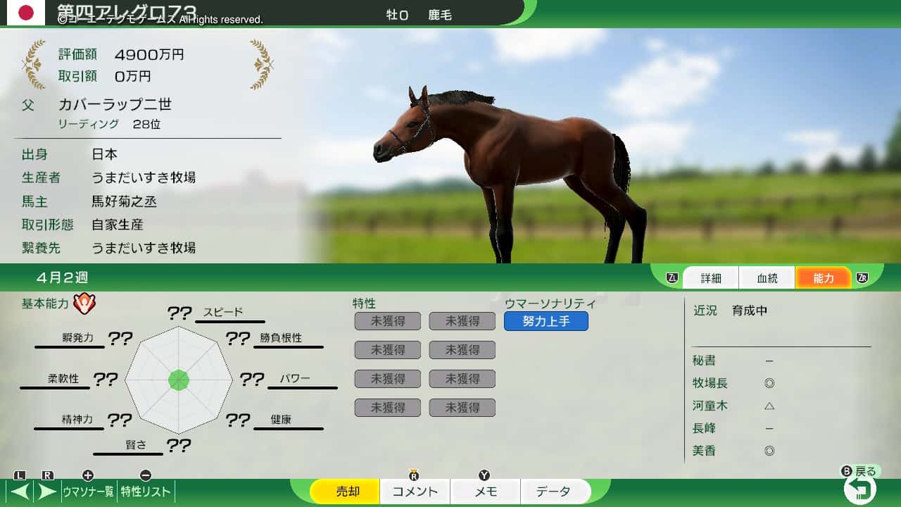 翌年度産駒結果