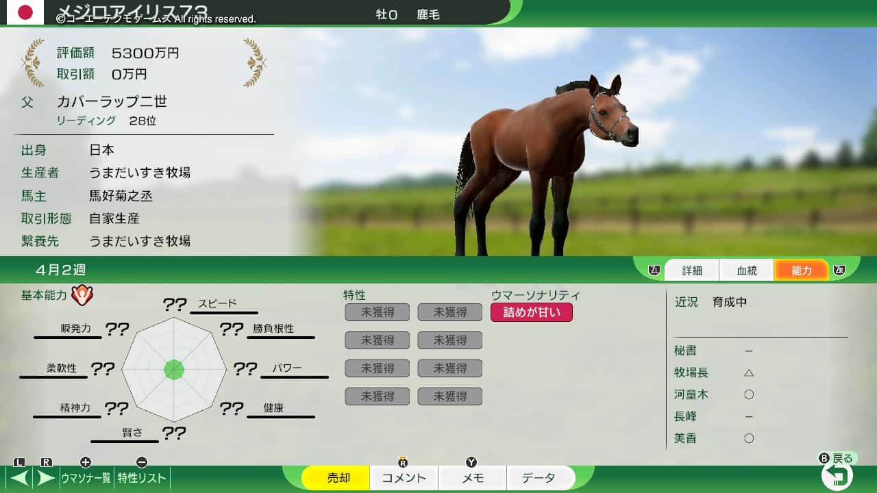 翌年度産駒結果