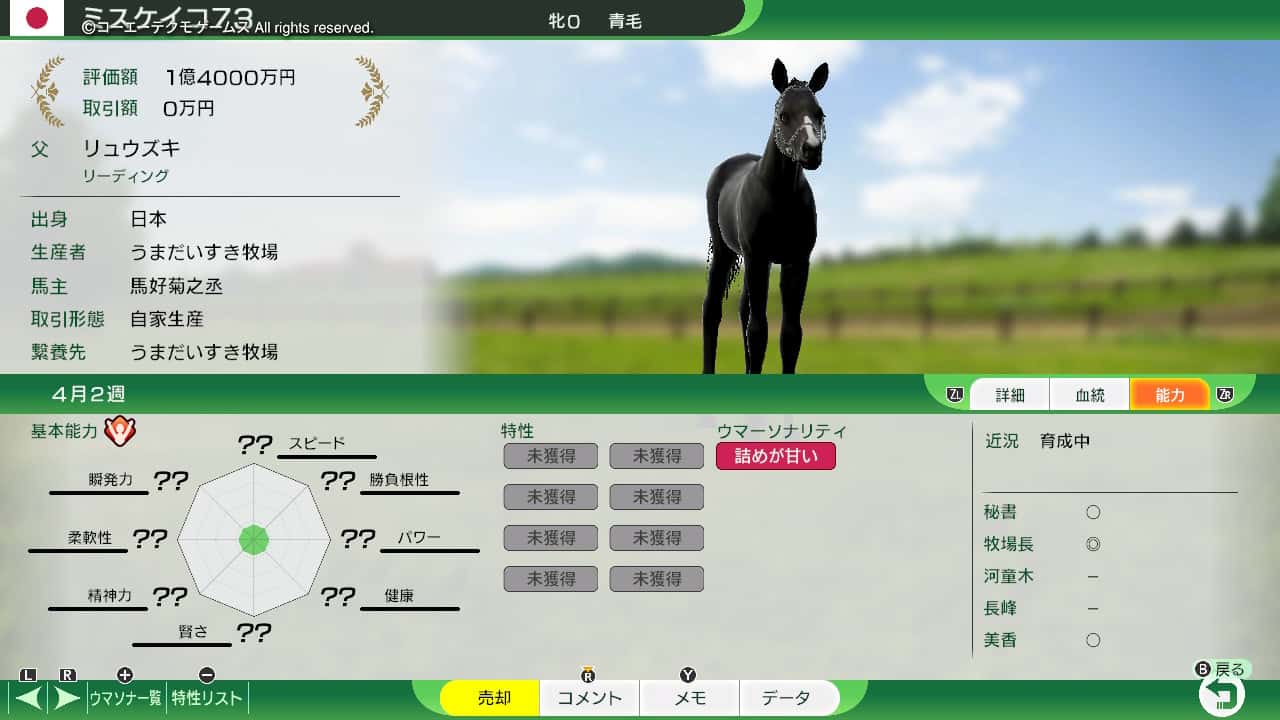 翌年度産駒結果