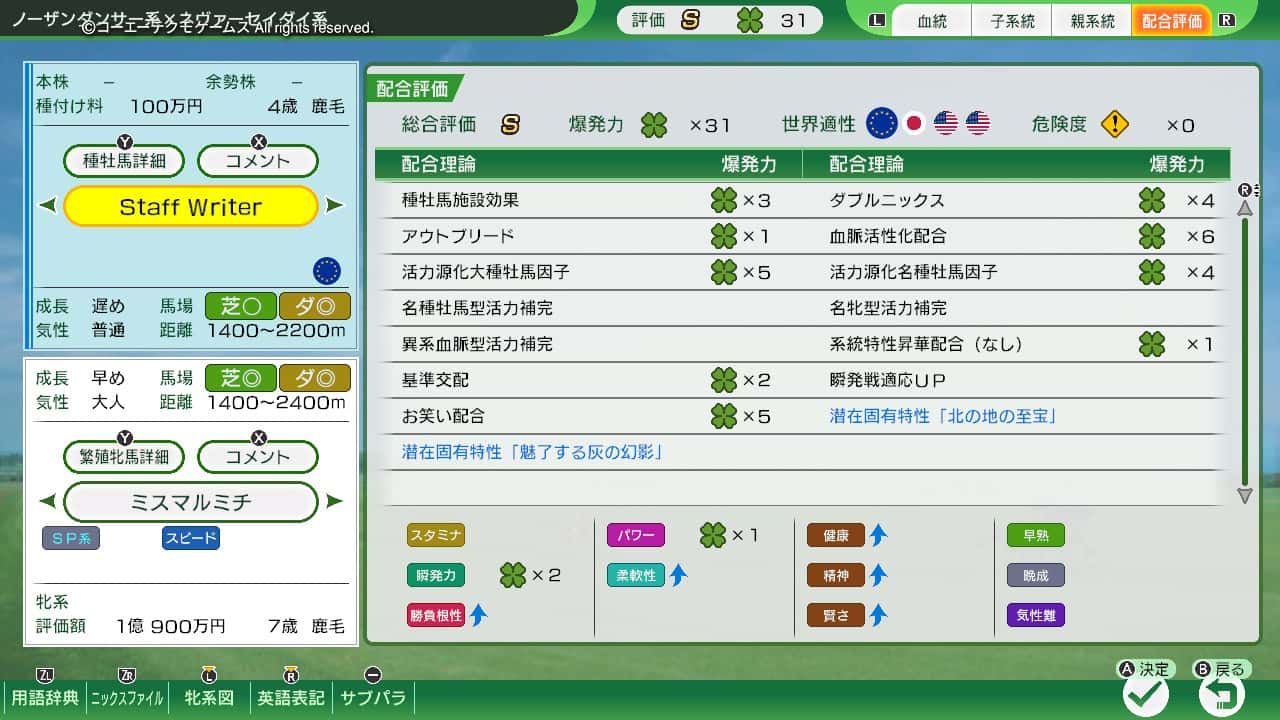 配合評価・爆発力