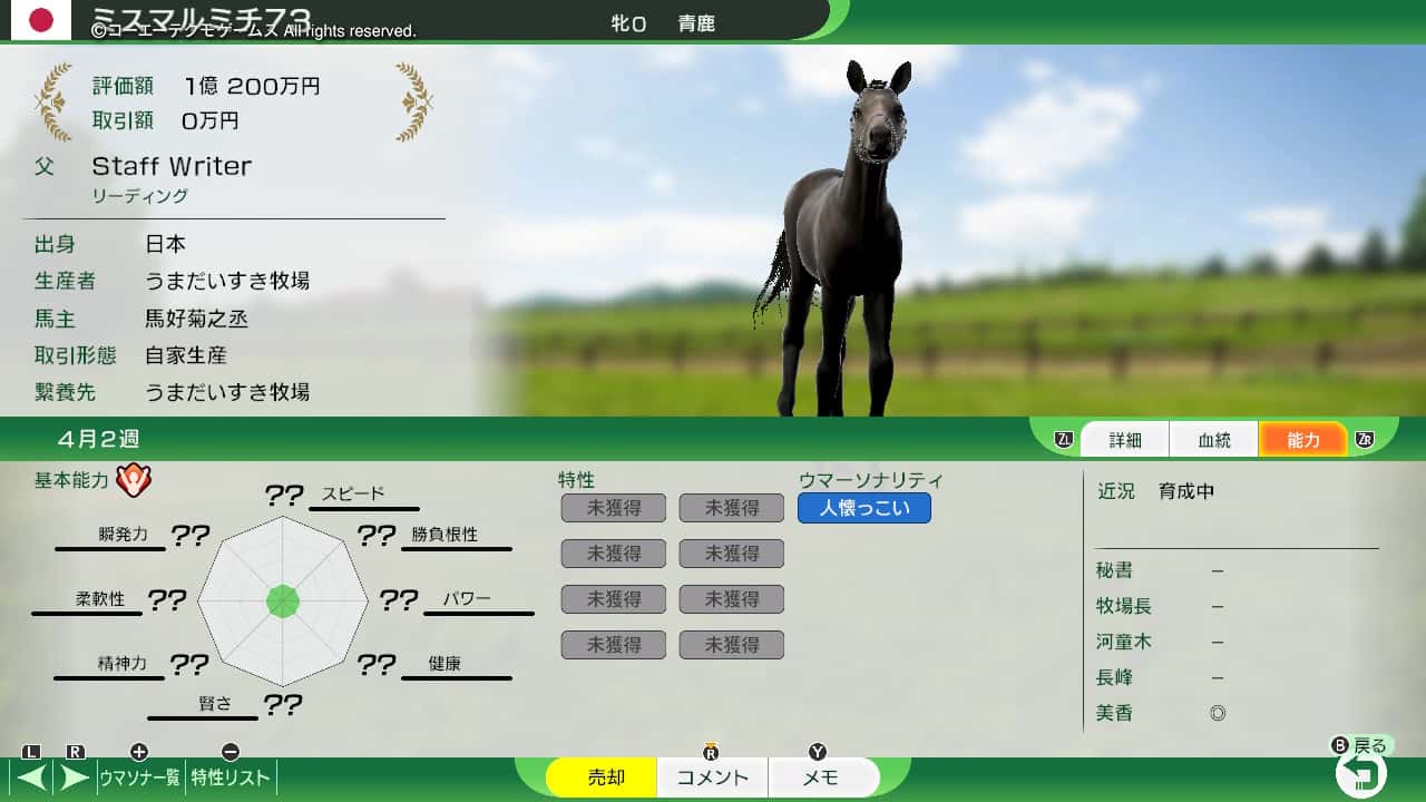 翌年度産駒結果