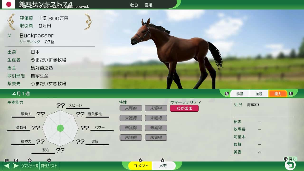 翌年度産駒結果