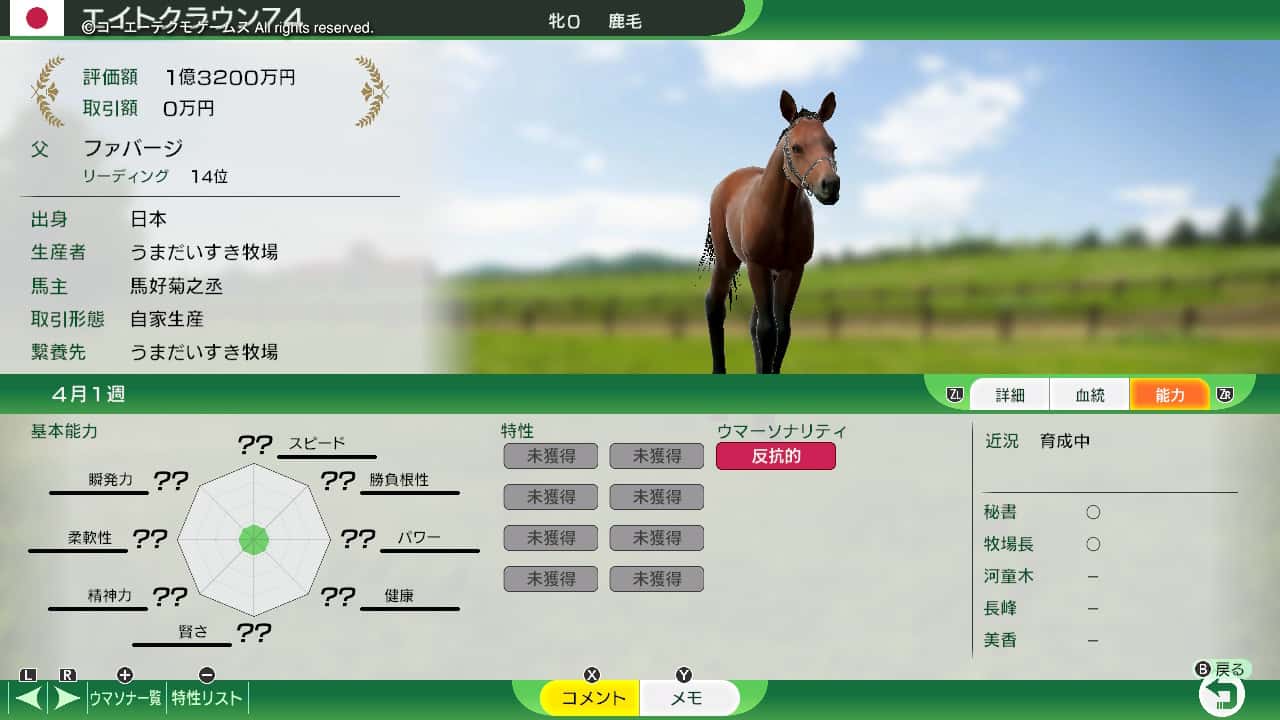 翌年度産駒結果