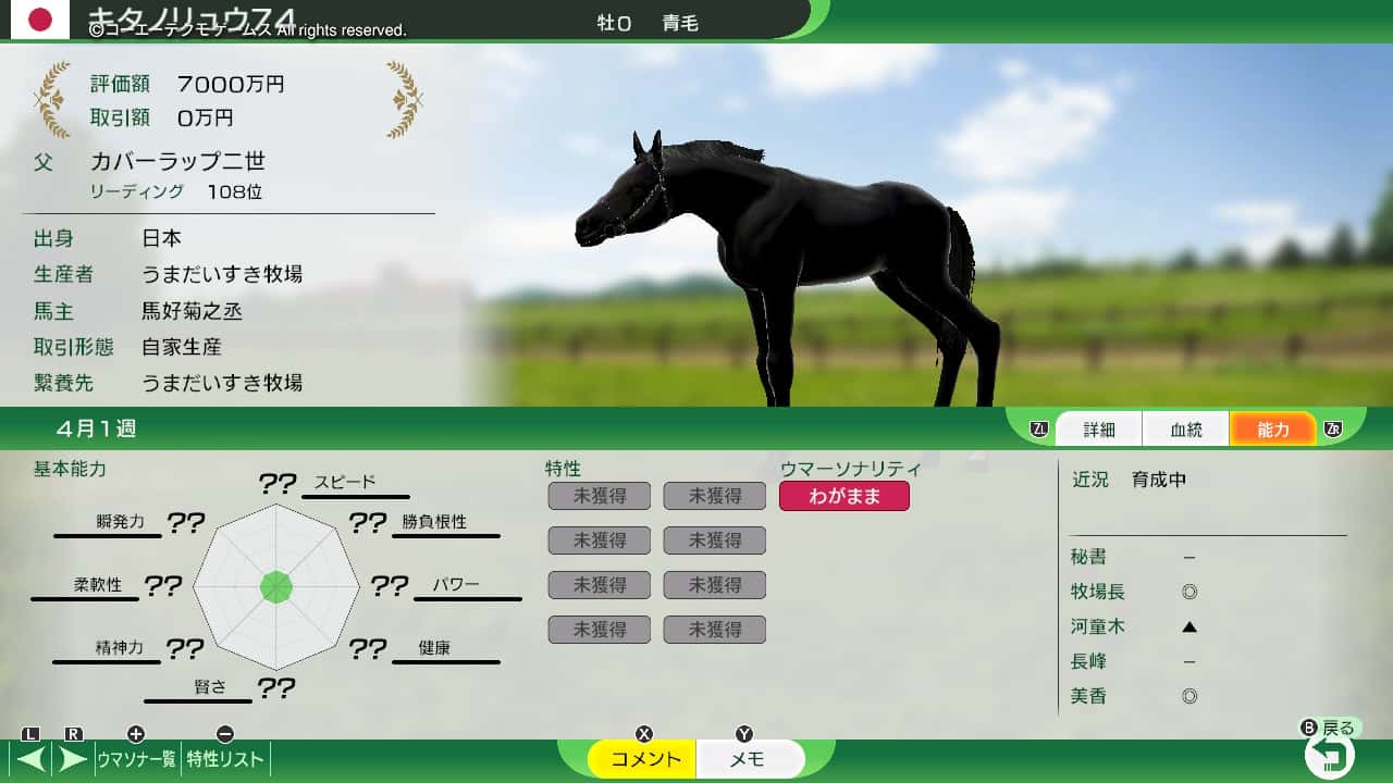 翌年度産駒結果