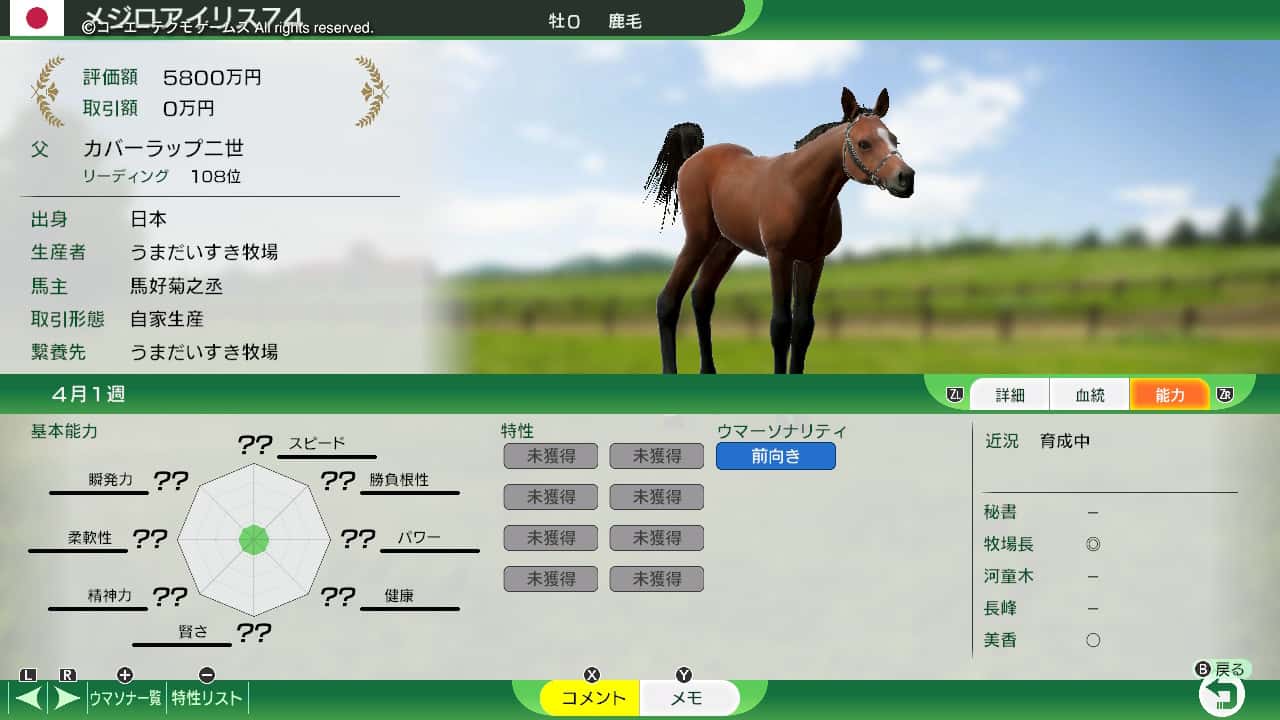 翌年度産駒結果