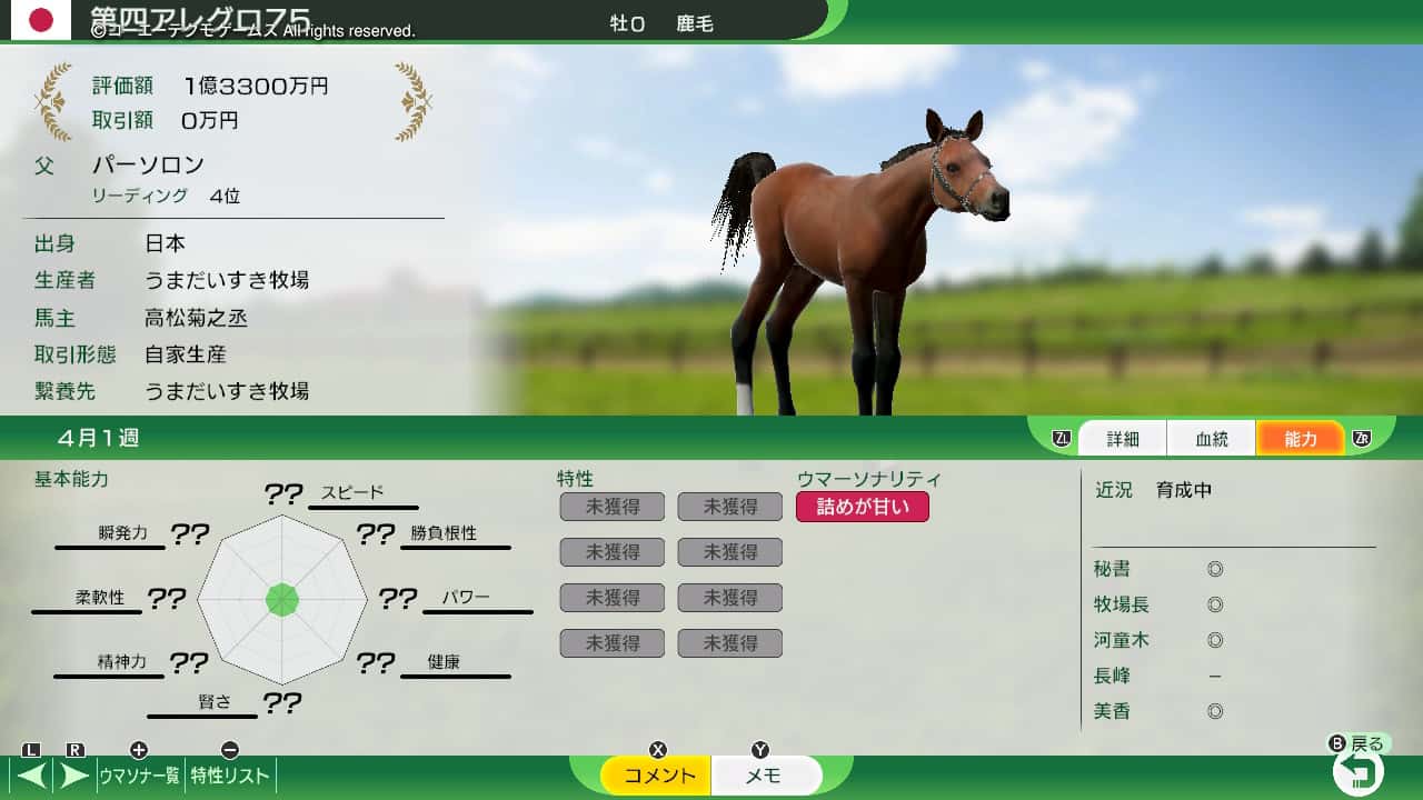 翌年度産駒結果