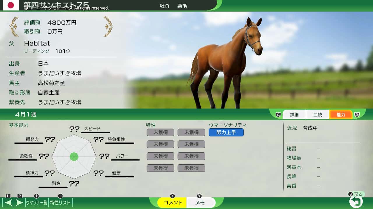 翌年度産駒結果