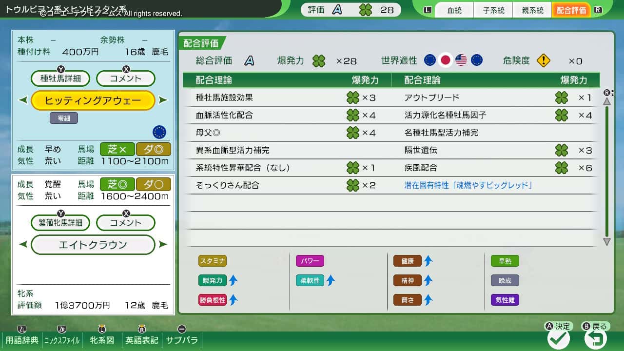 配合評価・爆発力