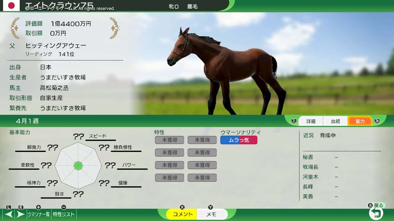 翌年度産駒結果