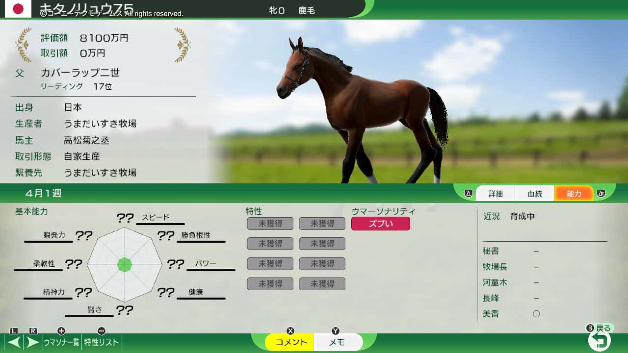 翌年度産駒結果