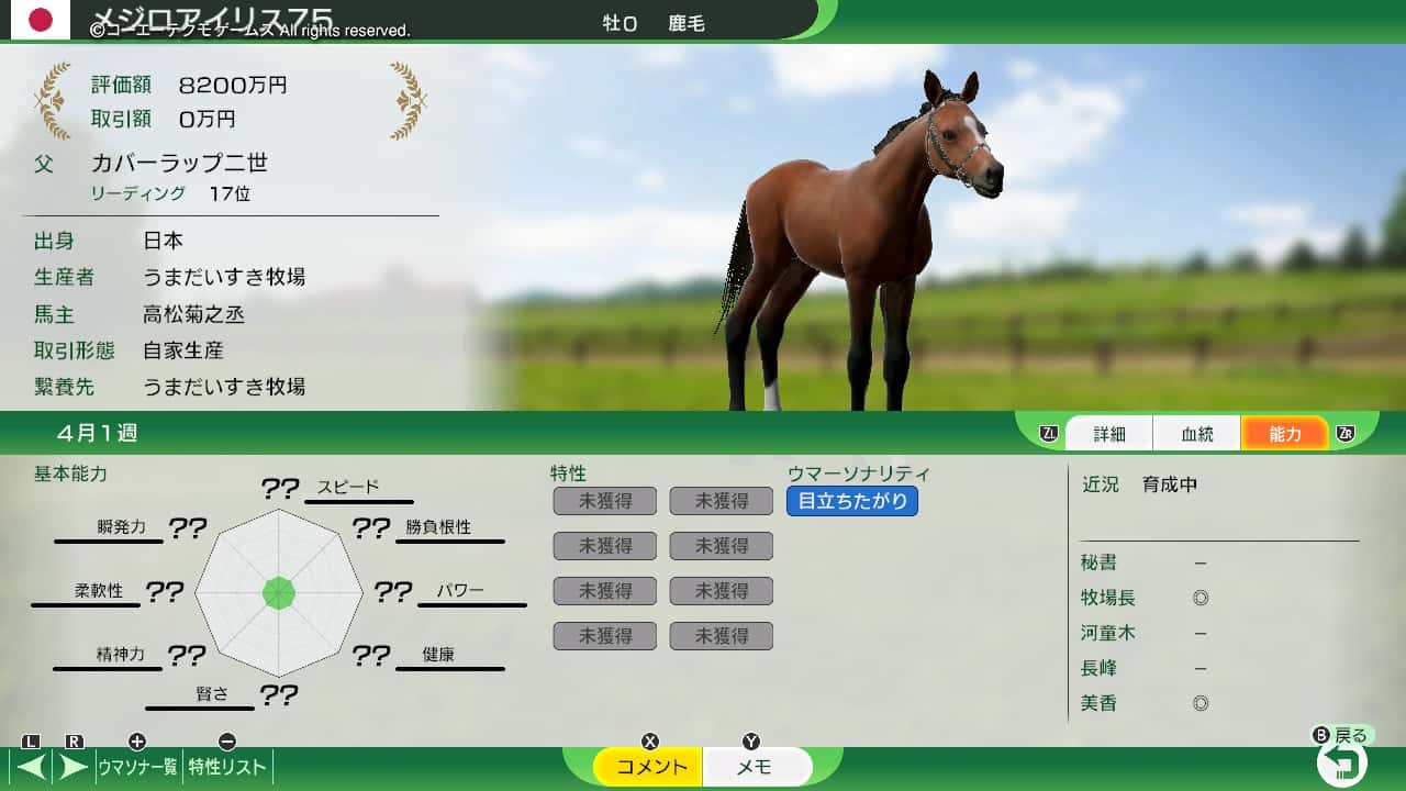 翌年度産駒結果