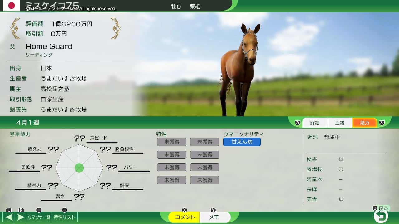 翌年度産駒結果