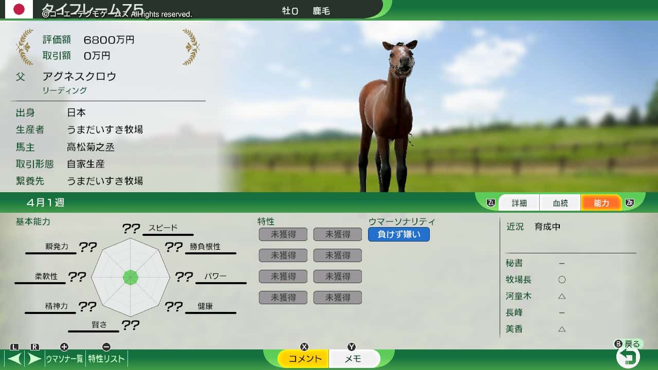 翌年度産駒結果