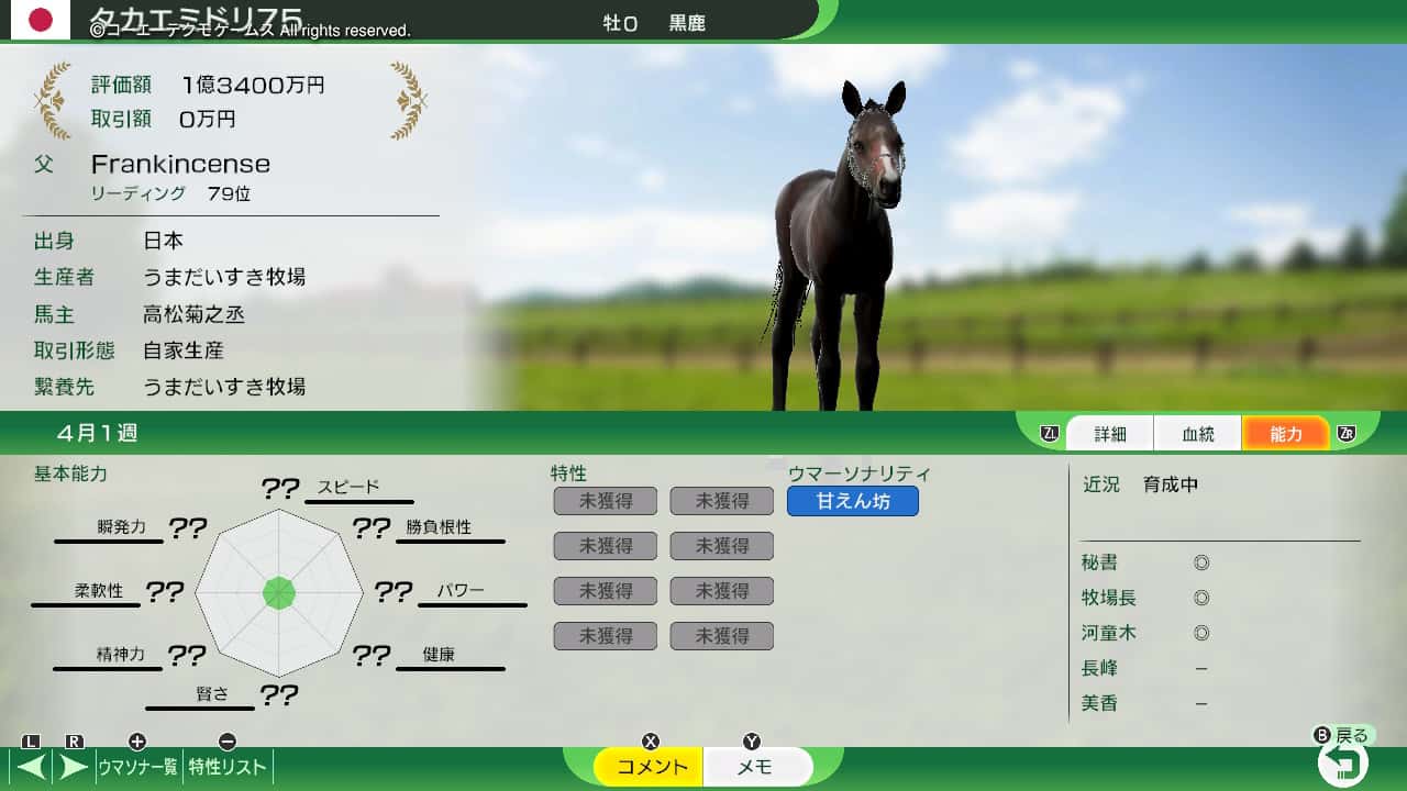 翌年度産駒結果