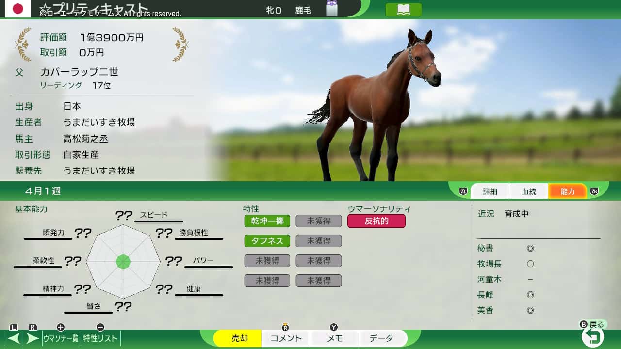 翌年度産駒結果