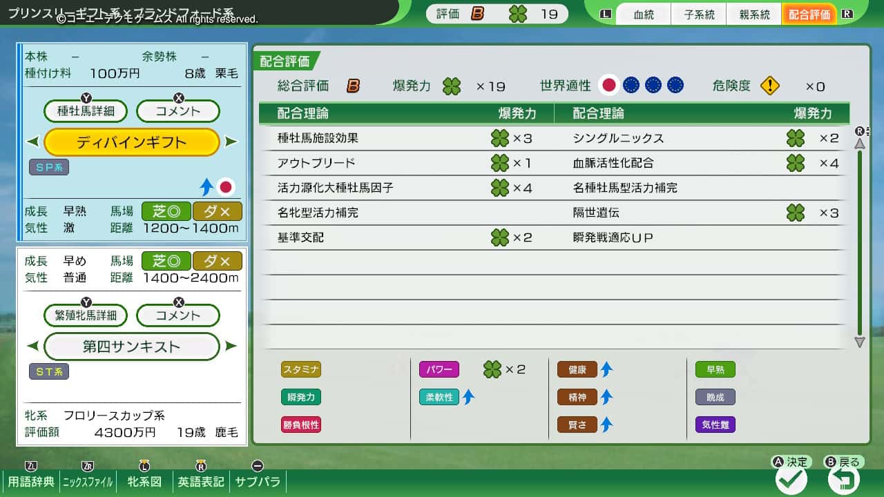 配合評価・爆発力