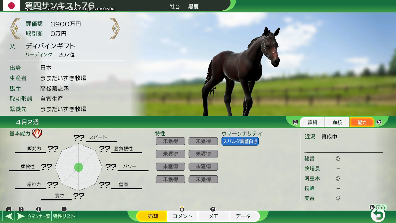 翌年度産駒結果