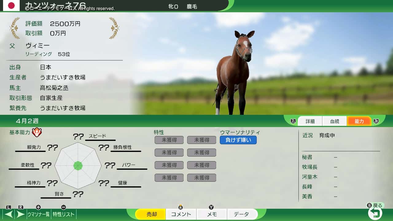 翌年度産駒結果