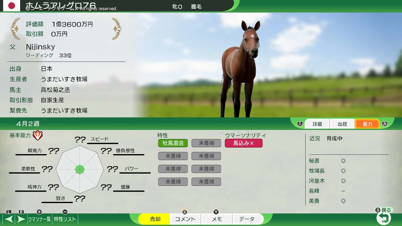 翌年度産駒結果