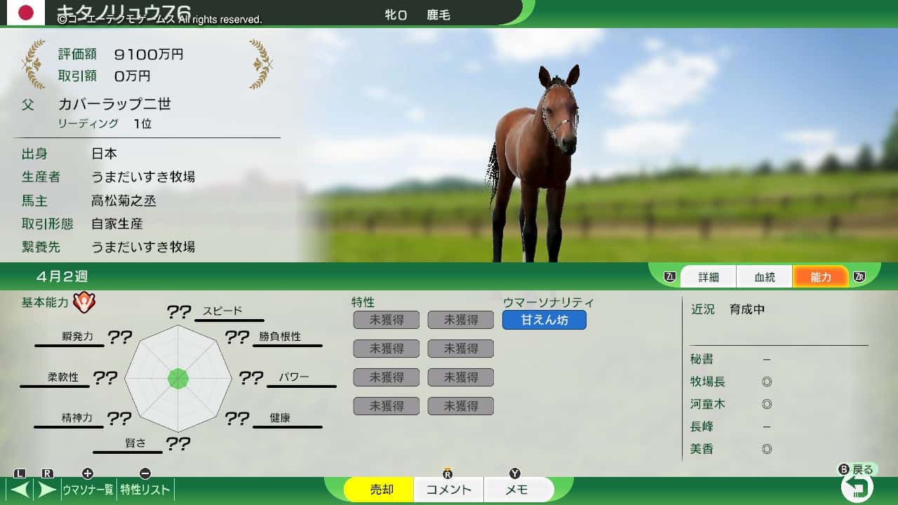 翌年度産駒結果