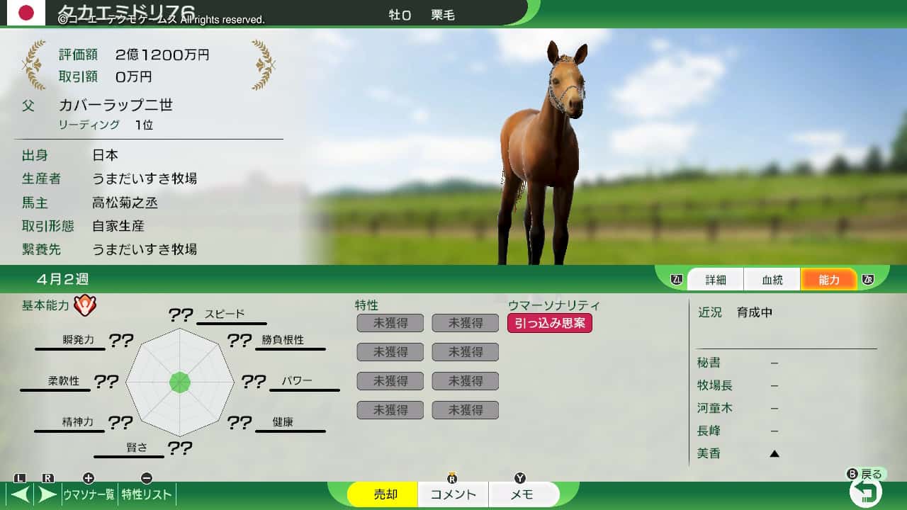 翌年度産駒結果