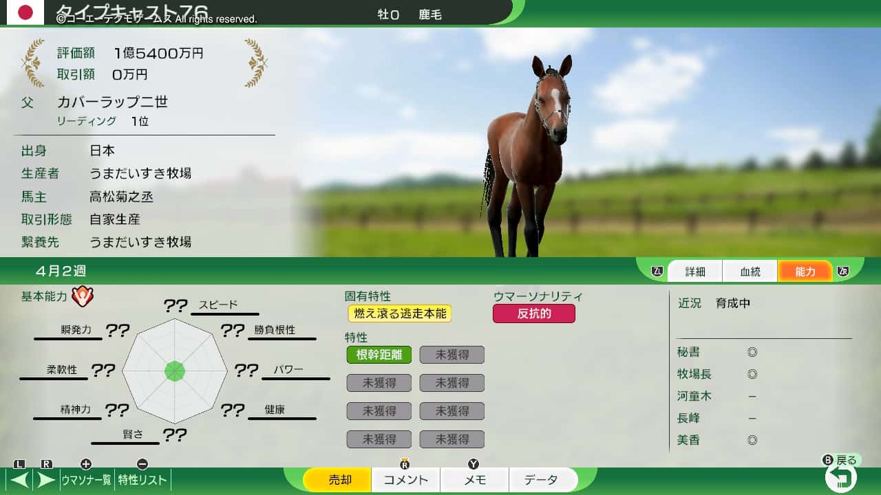 翌年度産駒結果