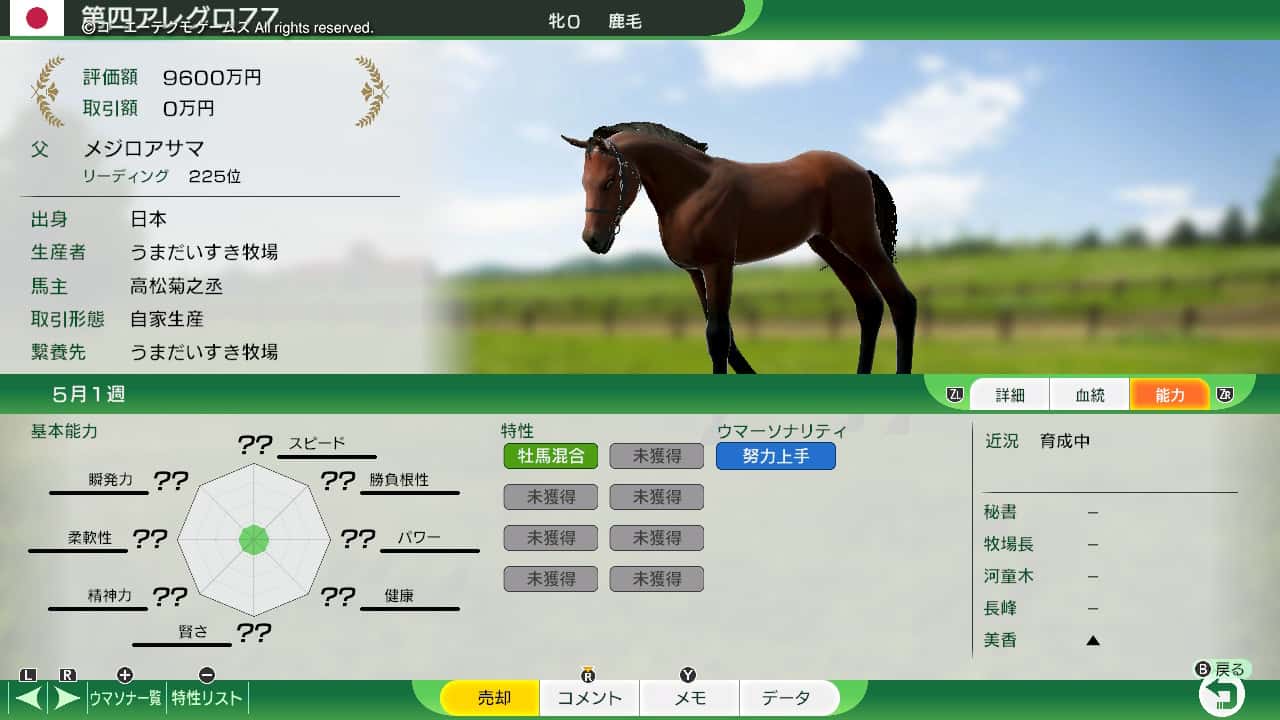 翌年度産駒結果