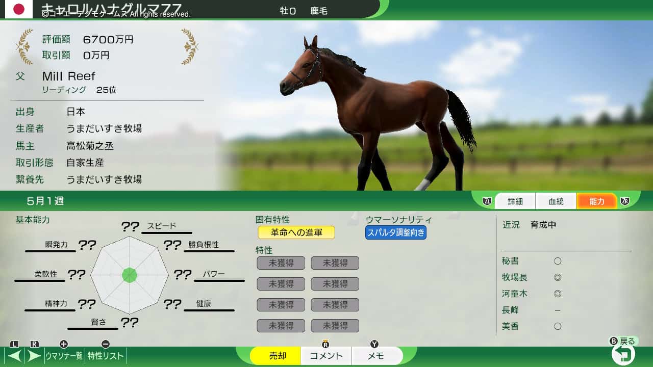 翌年度産駒結果