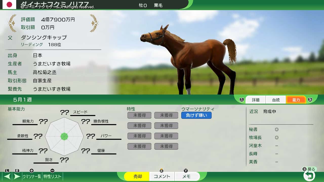 翌年度産駒結果