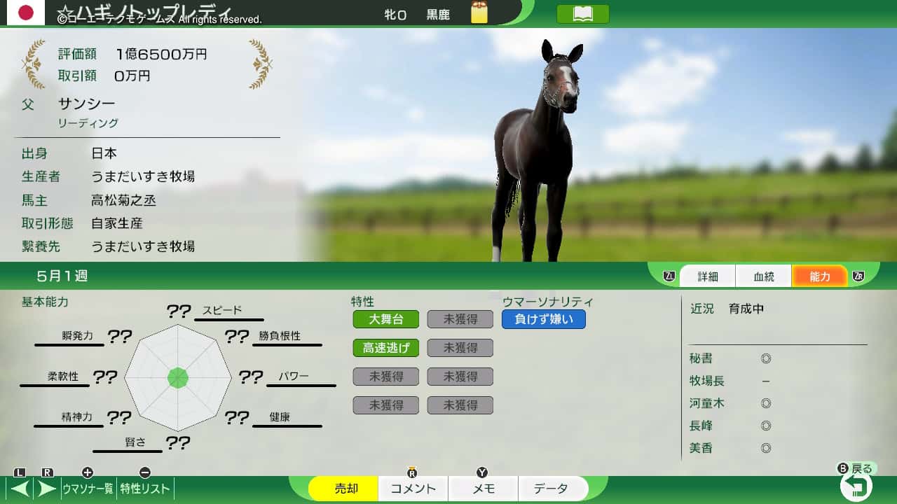 翌年度産駒結果