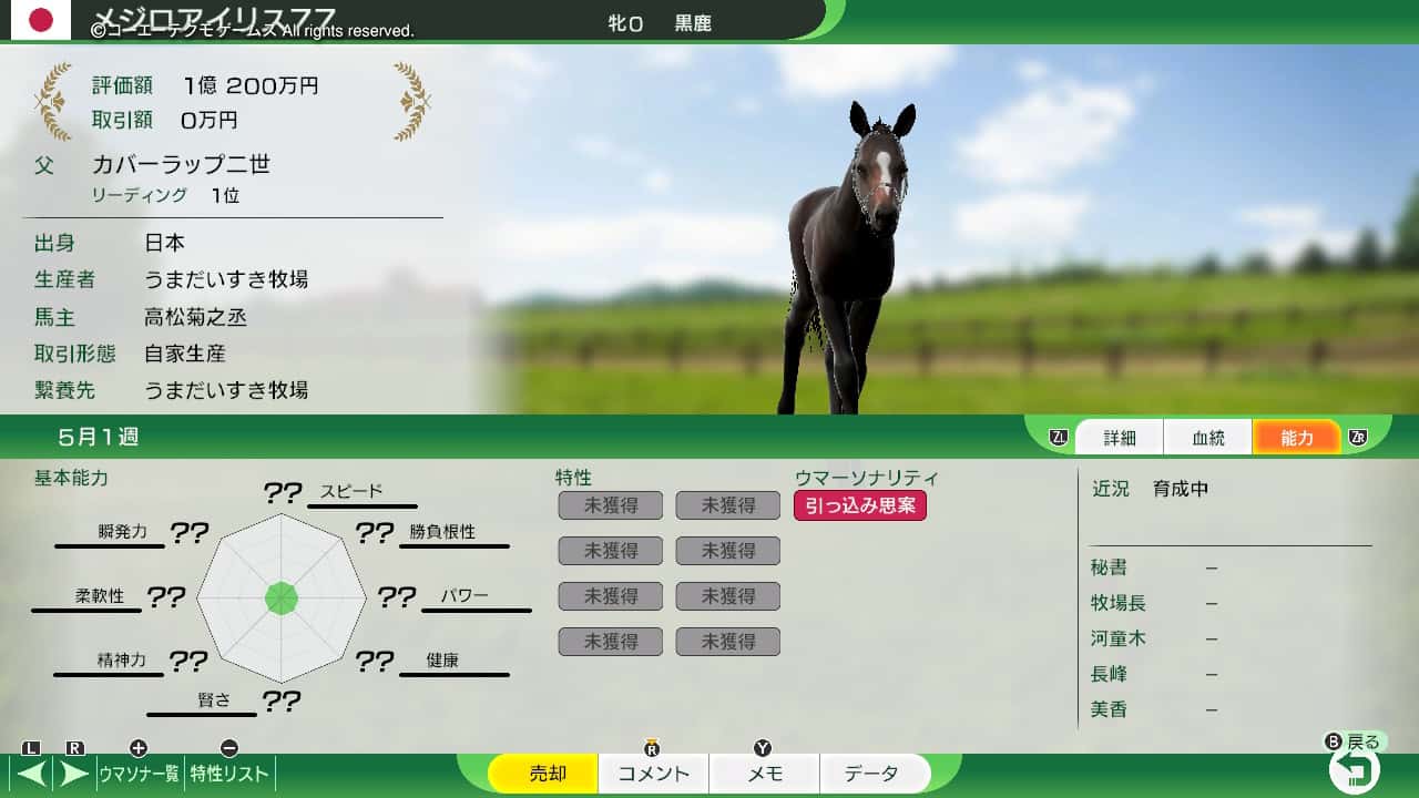 翌年度産駒結果