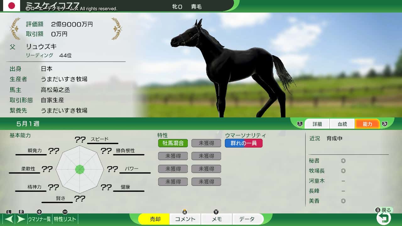 翌年度産駒結果