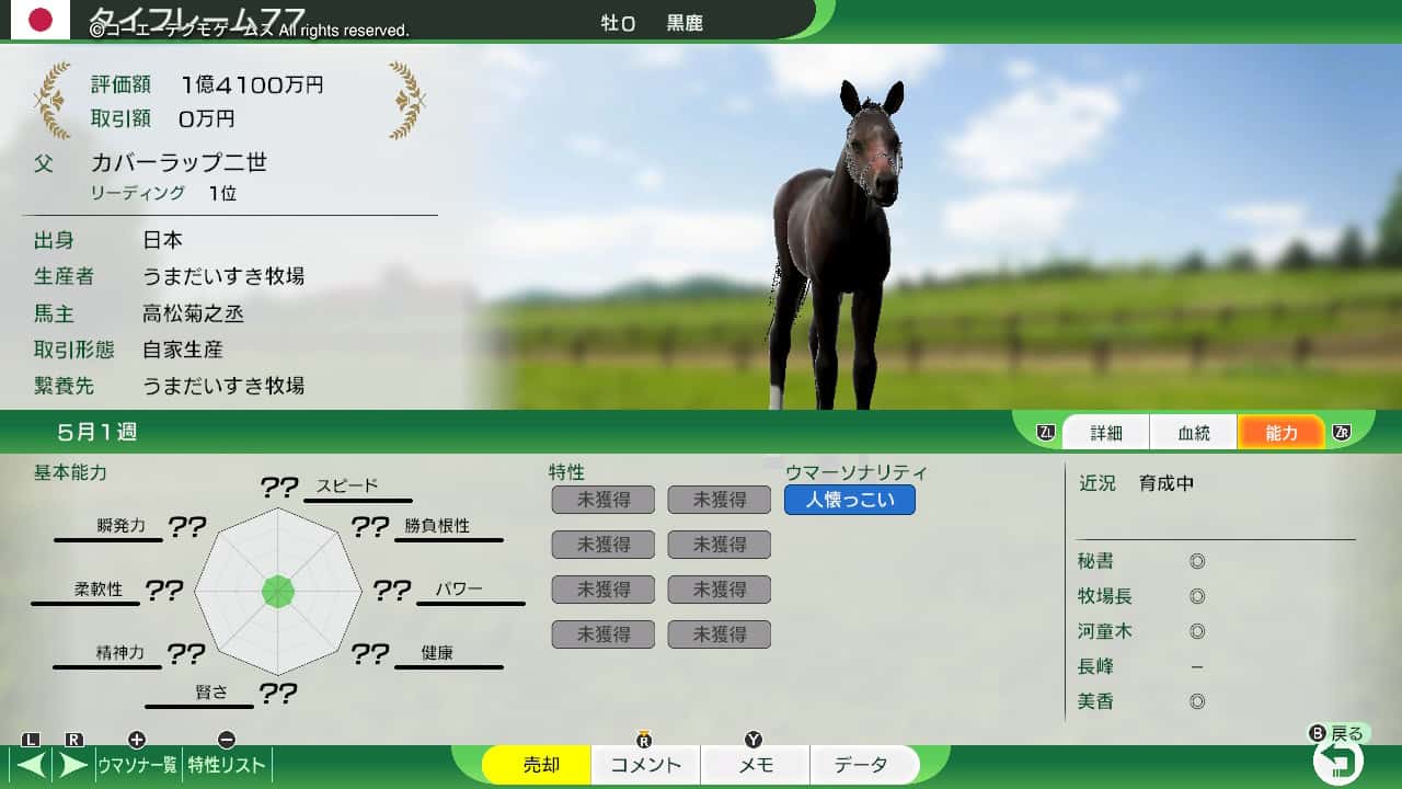 翌年度産駒結果