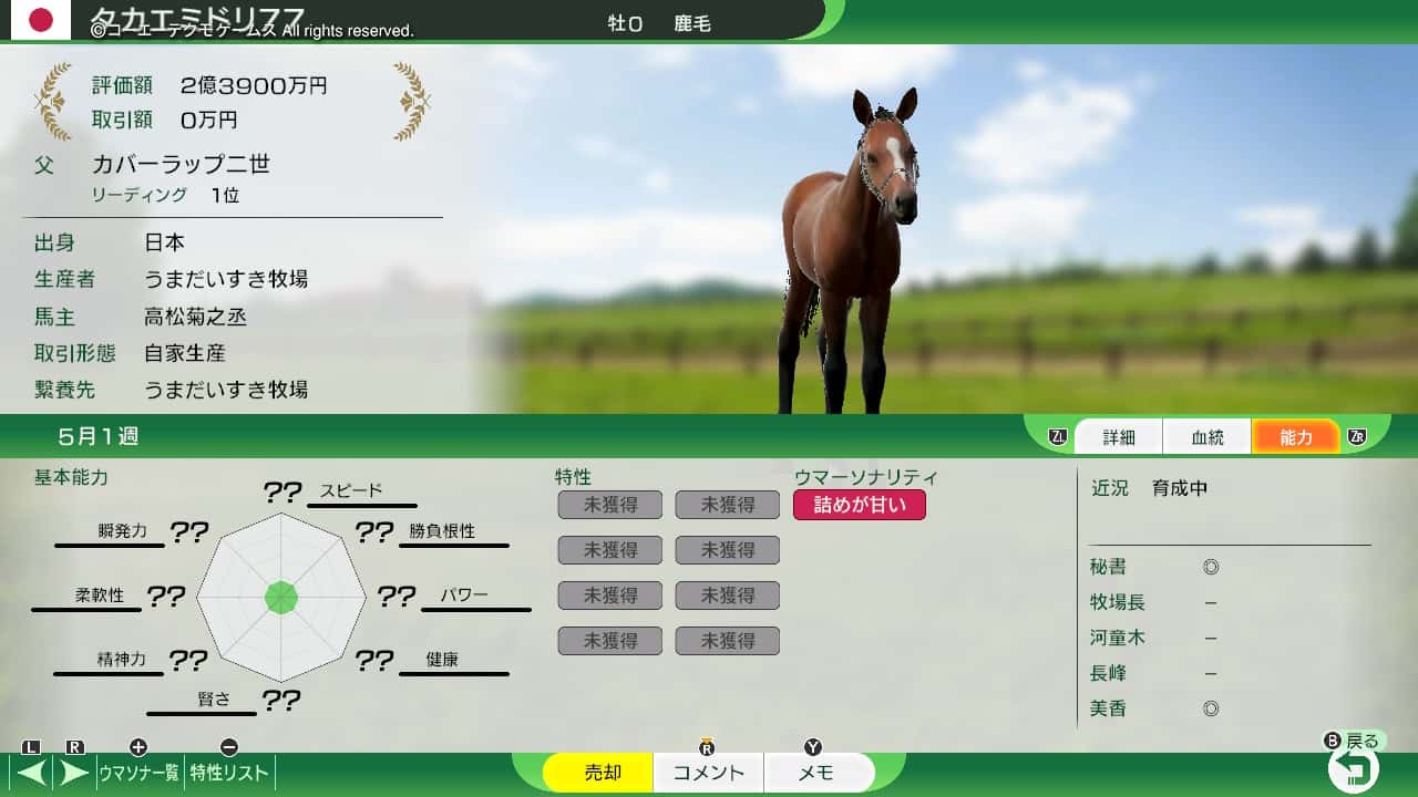 翌年度産駒結果